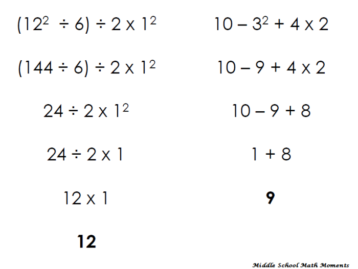 Glossary page from the Order of Operations Sequencing worksheet for fifth grade reading