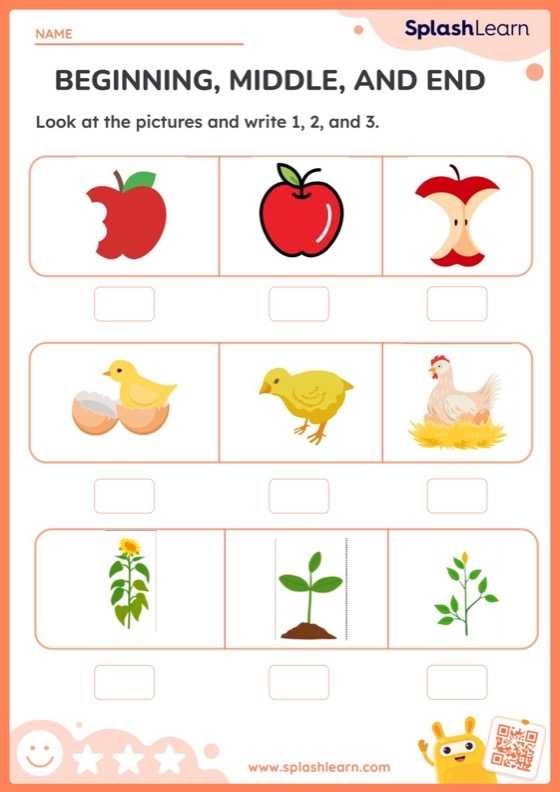 Glossary terms for Order of Operations Sequencing in a fifth grade reading worksheet
