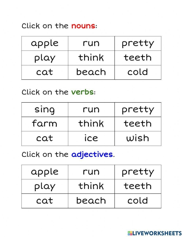 Reviewing Parts of Speech worksheet for fifth grade students, image 25 Fifth grade worksheet for reviewing various parts of speech in sentences