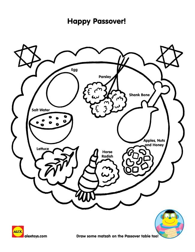 Worksheet showcasing Passover Seder traditions for second graders learning about multiplication