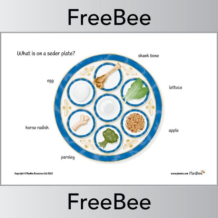 Worksheet illustrating Passover traditions focused on the Seder meal for second graders