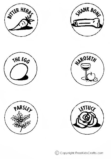 Worksheet featuring Passover Seder traditions for second graders to enhance multiplication skills. Educational resource illustrating the traditional Passover meal experience.