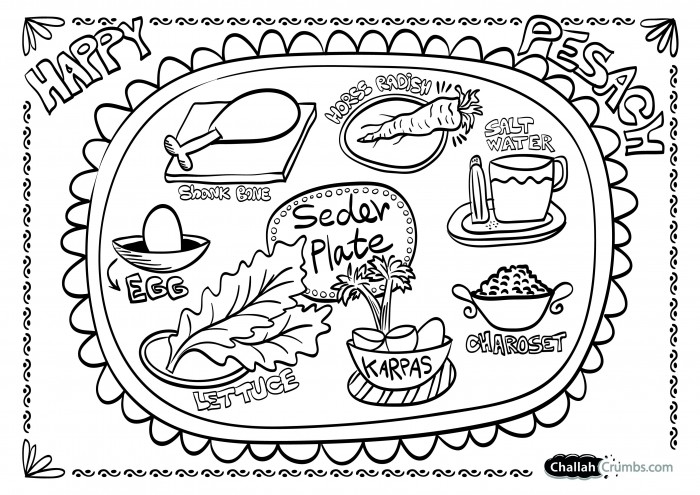 Worksheet illustrating the Seder meal traditions for Passover, designed for second-grade students. Educational resource for teaching about Passover traditions and the significance of the Seder.