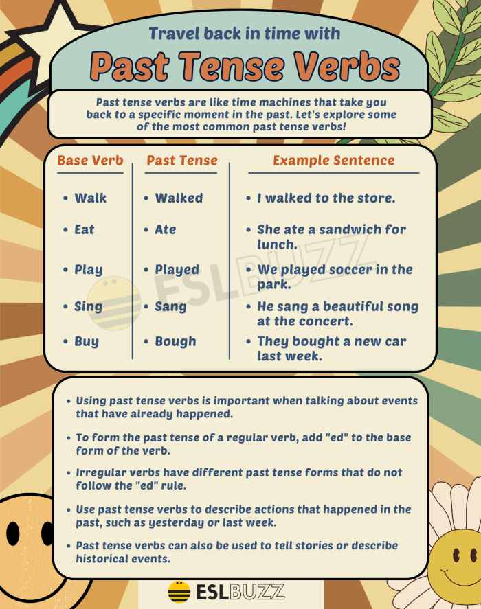 Practicing past tense with a first grade Get into Grammar worksheet, image 5 First grader completing a Get into Grammar worksheet focused on past tense verbs