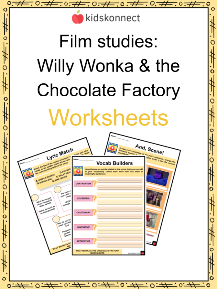 Fun Printable Chocolate Factory Worksheets for Practicing Percentages