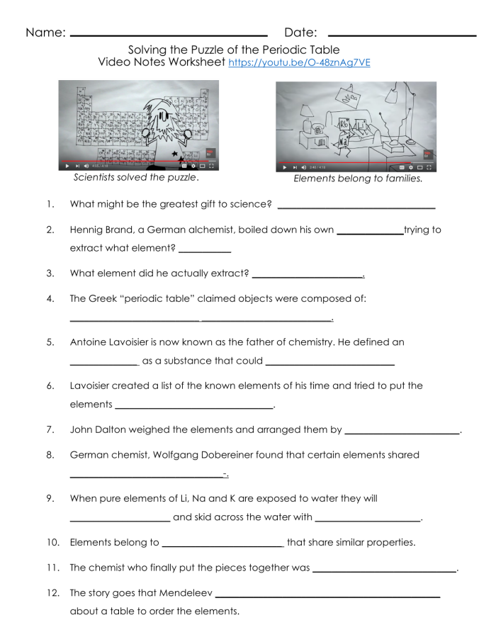 Fifth grade worksheet exploring the history and development of the periodic table