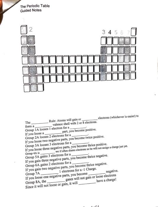 Fifth grade worksheet on the history and development of the periodic table of elements