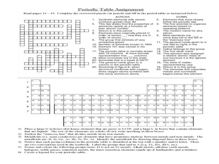 Fifth grade worksheet focused on the history and development of the periodic table of elements