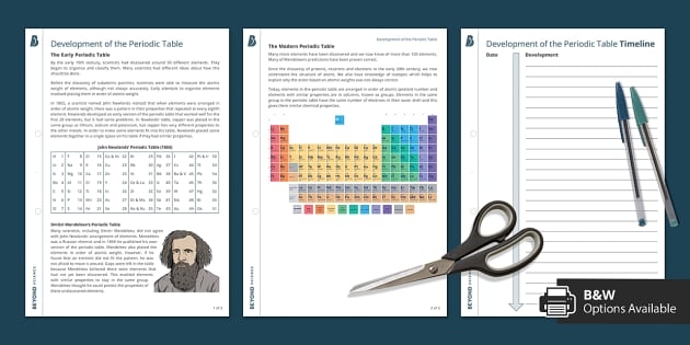Fifth grade worksheet on the history and development of the periodic table of elements