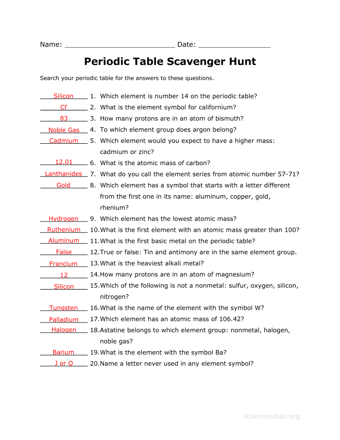 Fifth grade worksheet on the history and development of the periodic table of elements