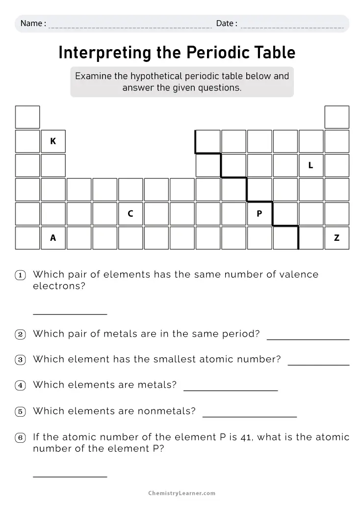 Fifth grade worksheet on the history and development of the periodic table of elements