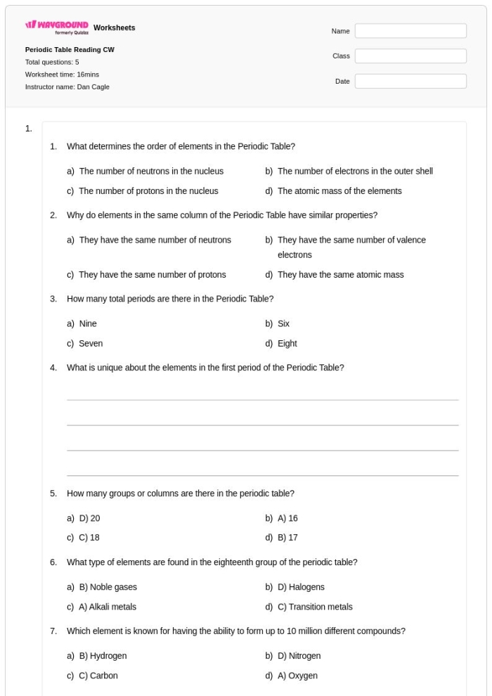 Fifth grade worksheet showing how to interpret the periodic table of elements