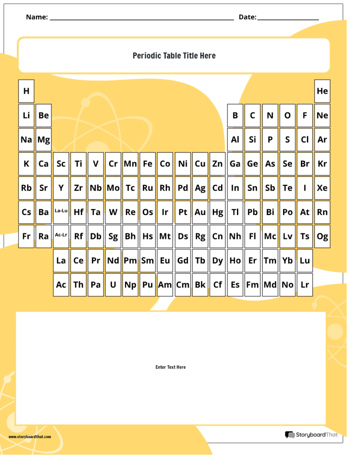 Fifth grade worksheet explaining how to read the periodic table of elements