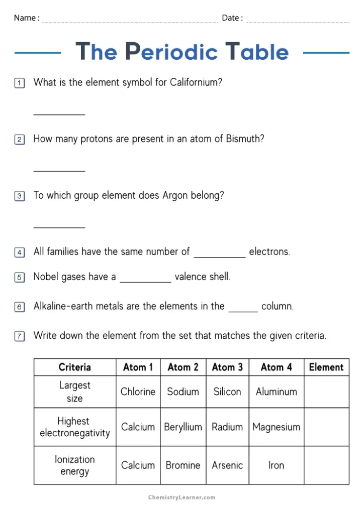 Fifth grade worksheet showing how to read elements on the periodic table with numbers and symbols