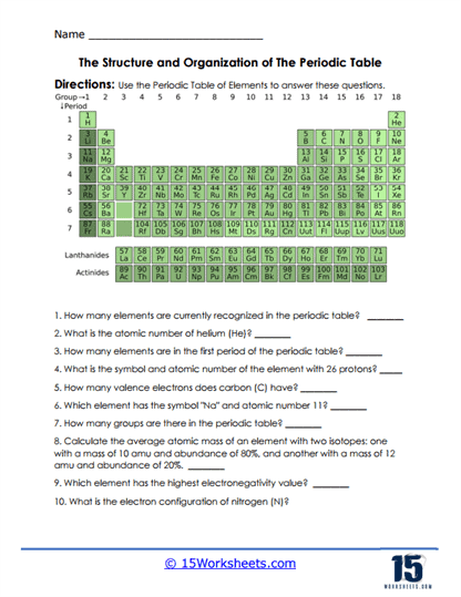 Fifth grade worksheet demonstrating how to read the periodic table with element symbols and atomic numbers
