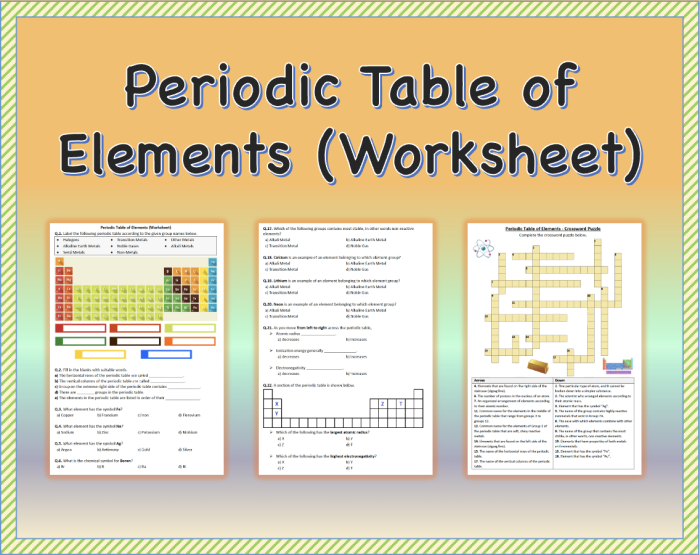 Fifth grade worksheet on the history and development of the periodic table of elements