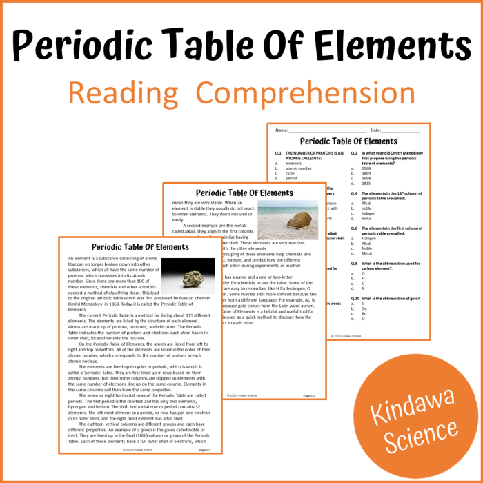 Fifth grade worksheet demonstrating how to interpret the periodic table of elements