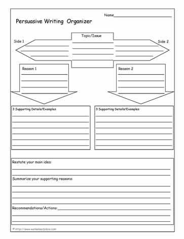 Persuasive Writing Worksheet 21 for Young Students Learning to Organize Arguments Third grade persuasive writing graphic organizer template showing spaces for topic sentence, supporting reasons, and concluding sentence