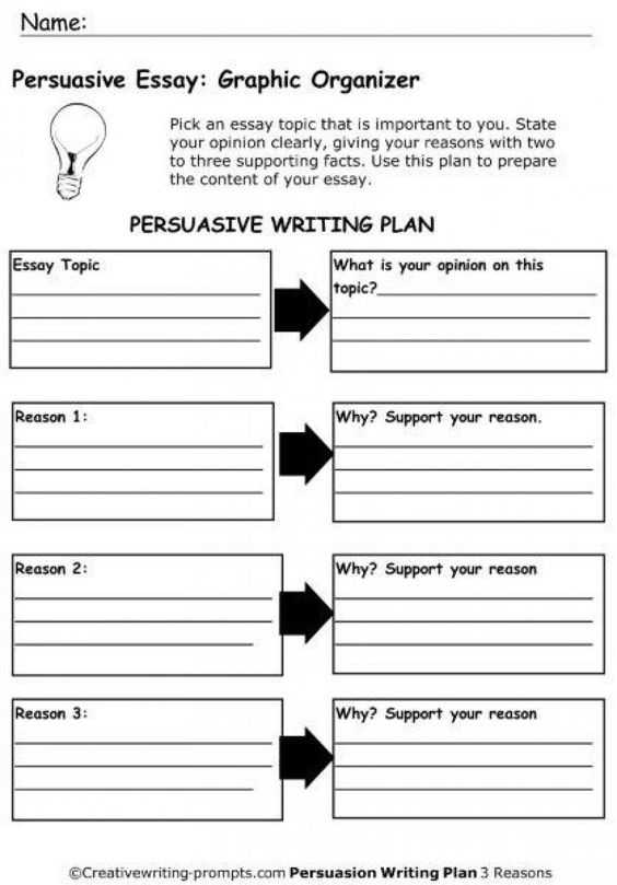 Persuasive Writing Template with Sections for Main Idea and Supporting Details Grade 3 Graphic organizer template showing spaces for topic sentence, supporting reasons, and concluding sentence for third grade persuasive writing practice