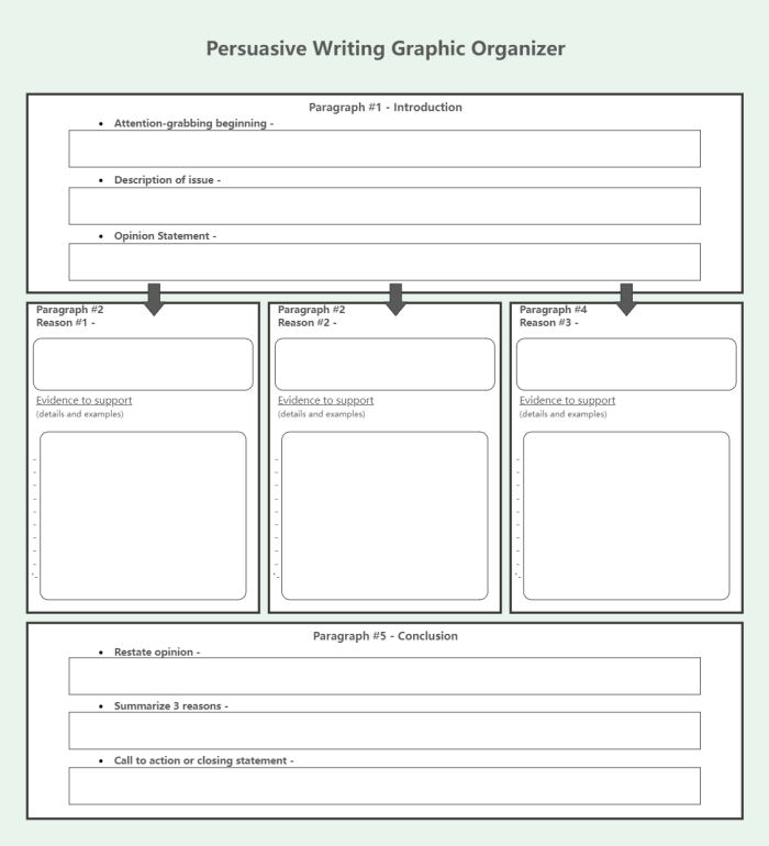 Persuasive Writing Organizer Worksheet 10 for Elementary Students Third grade persuasive writing graphic organizer template showing spaces for topic sentence, supporting reasons, and concluding statement