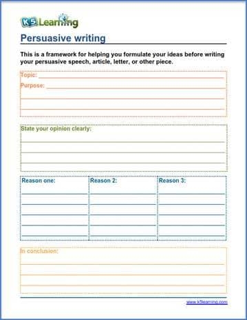 Persuasive Writing worksheet for fifth graders featuring sentence frames and writing tips Fifth grade Sentence Frames for Persuasive Writing worksheet with prompts and examples