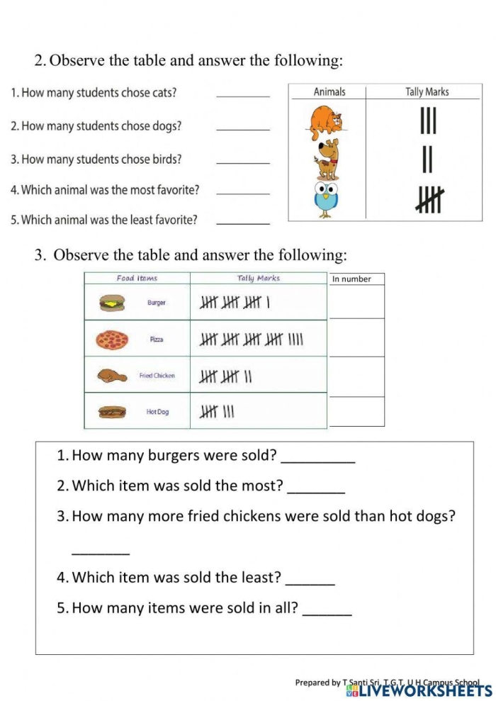 First Grade tally worksheet featuring adorable pet illustrations for data practice