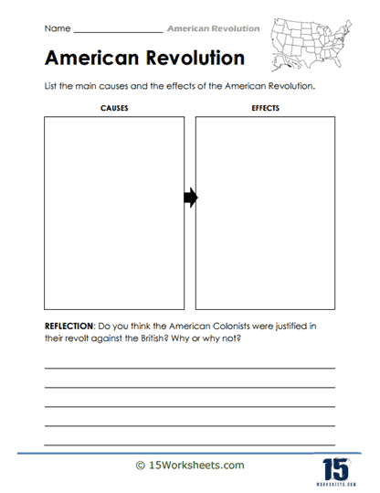 Fifth grade worksheet focused on the Philadelphia Campaign during the American Revolution