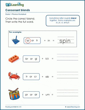 Phonics and spelling practice worksheet featuring common consonant blends for fourth graders