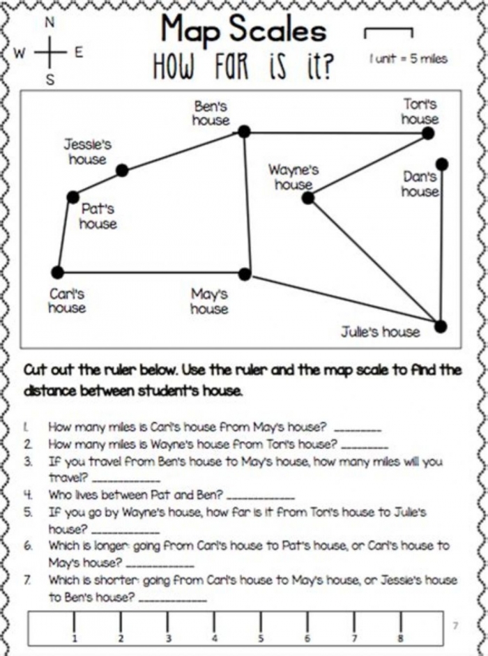 Explore map scale concepts with this engaging worksheet for second graders Second grade phonics worksheet focused on learning map scales