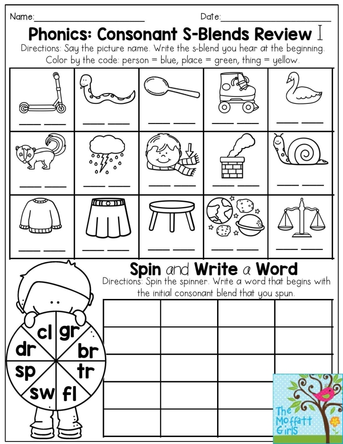 Phonics and spelling practice worksheet focusing on common consonant blends for fourth graders