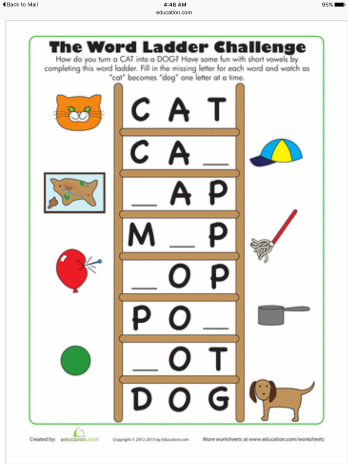 Word Ladder Challenge worksheet 21 for young learners practicing word families in geography Kindergarten geography word ladder worksheet changing CAT to DOG with phonics clues