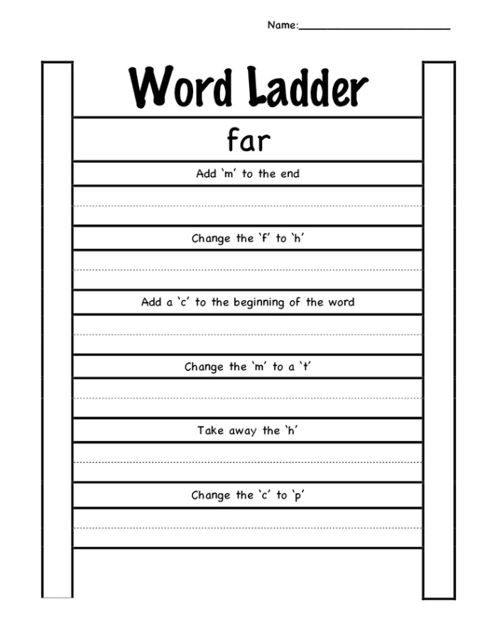 Phonics word ladder challenge worksheet for young learners changing CAT into DOG step by step Kindergarten geography word ladder worksheet transforming CAT to DOG with phonics clues