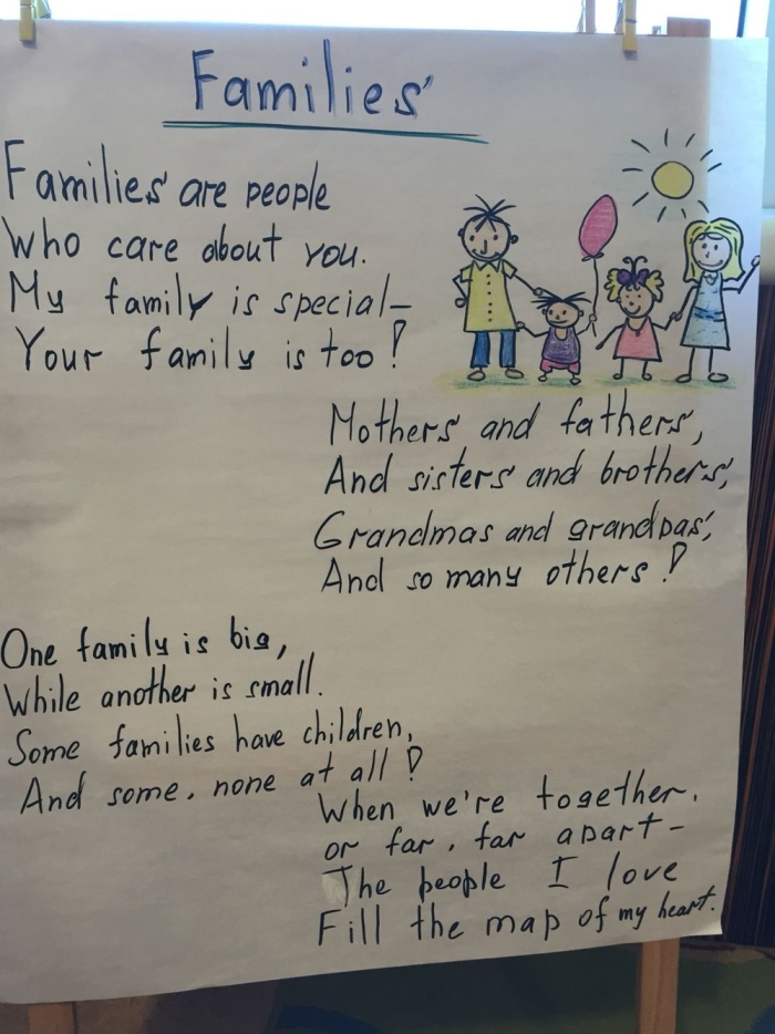 Phonics worksheet for assembling a poem using -er, -ir, and -ur words in second grade Earth and Space Science Second grade students completing a phonics worksheet with -er, -ir, and -ur family words to form a poem