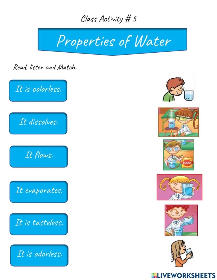 Writing worksheet for Fourth Grade Worksheet illustrating the physical properties of water for fourth graders, including specific heat and kinetic energy concepts. Educational resource for teaching children about water's characteristics and behavior.