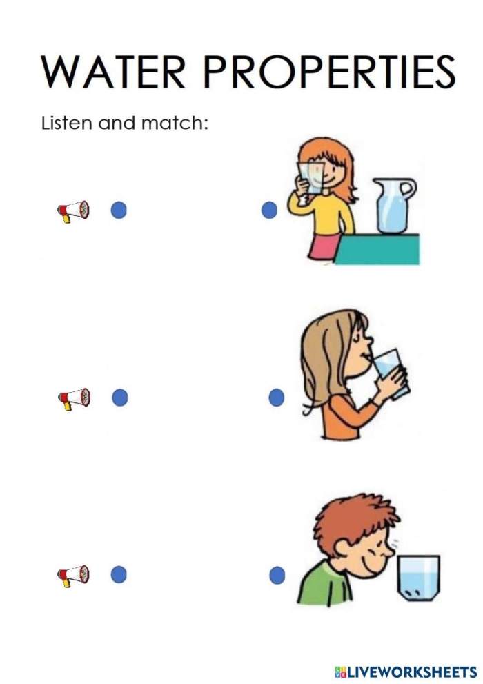 Writing worksheet for Fourth Grade Worksheet illustrating the physical properties of water for fourth graders, highlighting specific heat and kinetic energy concepts. Educational resource for teaching children about water's unique characteristics and behaviors.