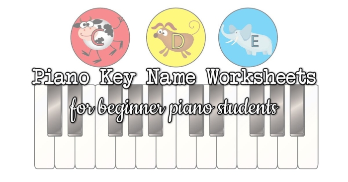 Exploring piano origins with worksheet number eight in music history series Fourth grade students completing a History of the Piano worksheet on mixed operations