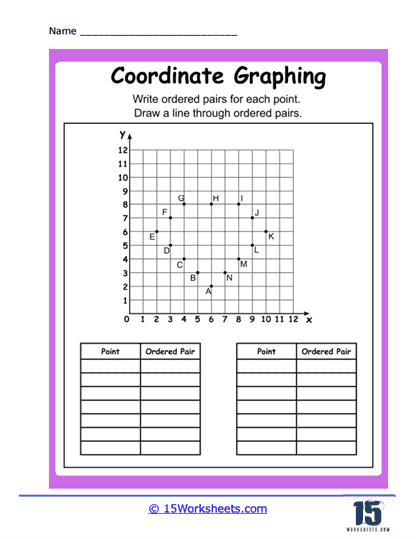 Third grade students analyzing a pictograph about theater attendance in a math worksheet