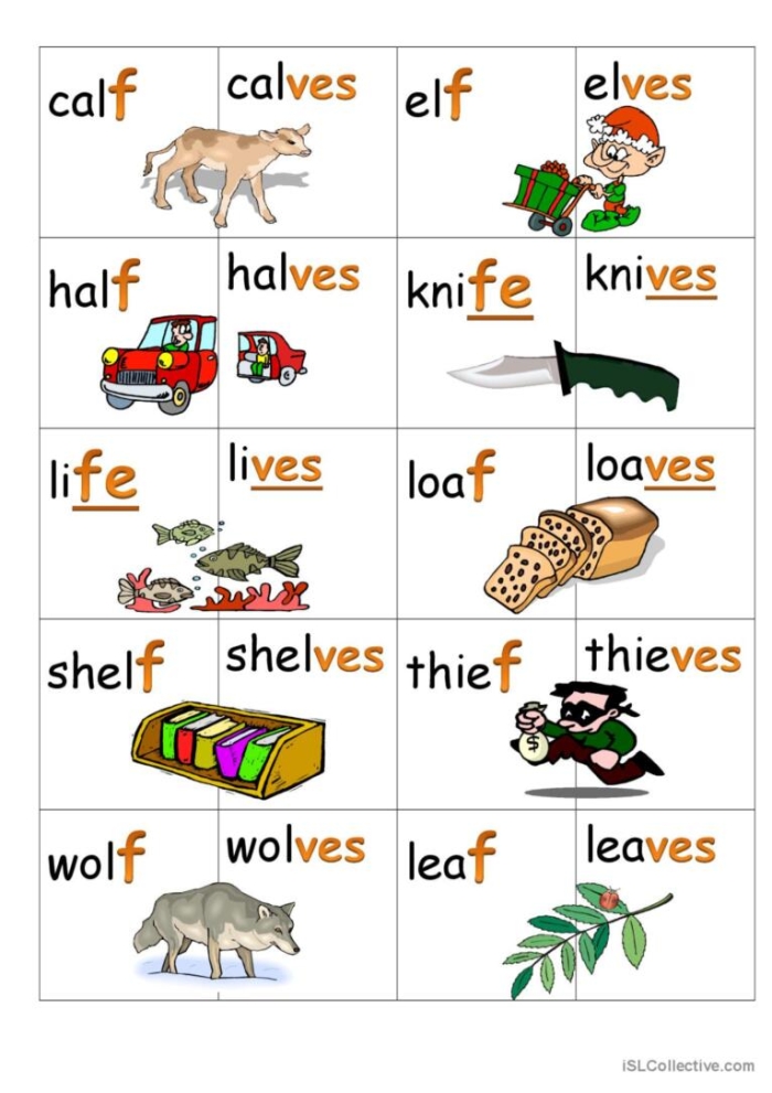 Practice worksheet for plural y nouns in first grade grammar lesson number 25 First grade worksheet showing plural forms of nouns ending in y like candy and kitty
