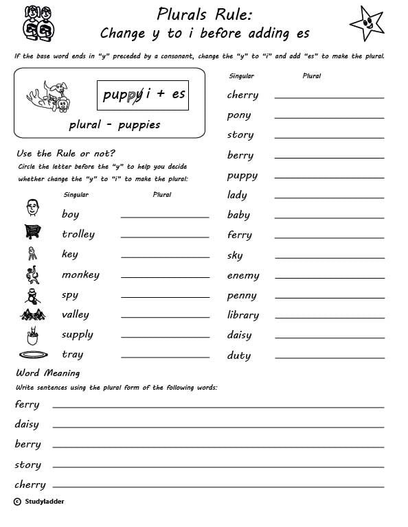 Plural Y worksheet for young learners focusing on changing y to ies in plural forms First grade worksheet practicing plural nouns ending in y with examples like candy and kitty