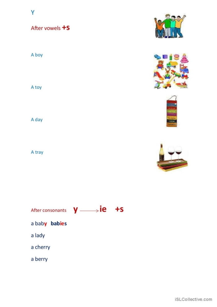 Practice sheet for plural Y nouns designed for young learners in grammar and mechanics skills First grade worksheet focused on forming plural nouns ending in Y with examples like candy and kitty