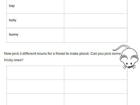Worksheet for learning plural forms of nouns like candy and kitty in first grade First grader practicing plural nouns ending in y on a worksheet