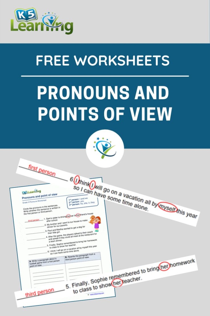 Engaging activity sheet for understanding pronouns and perspectives in writing Point of View Pronouns worksheet for third graders focusing on first-person narrative practice