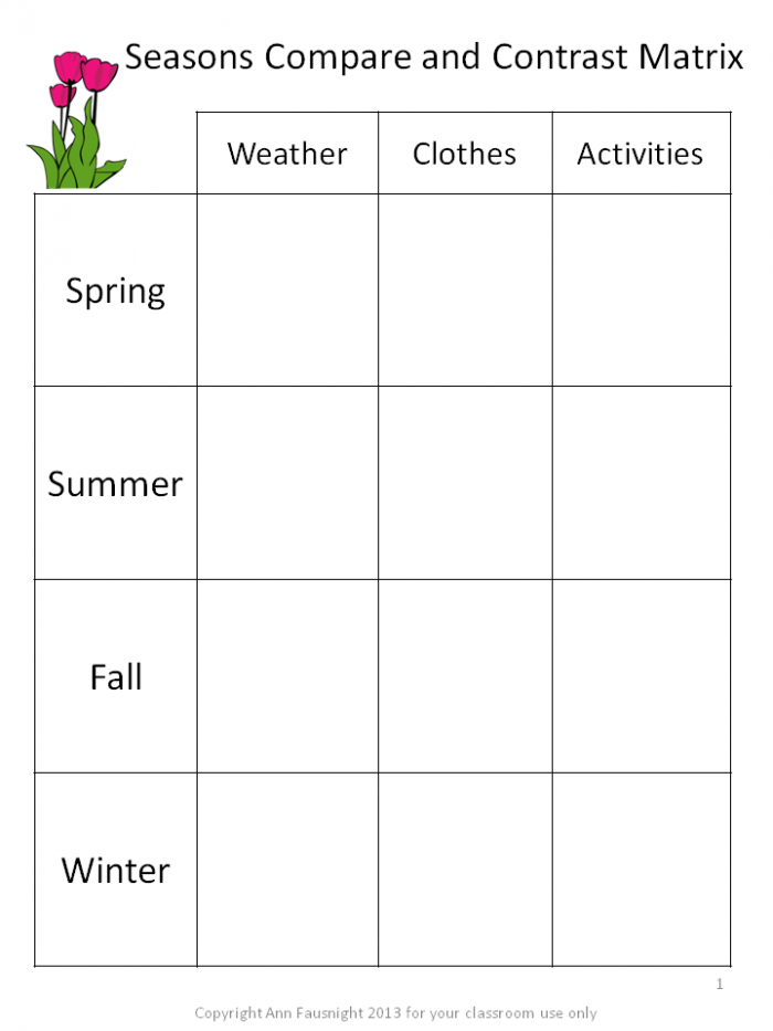 Engaging activity for young meteorologists to explore weather differences Weather Comparisons worksheet for Pre-K students to enhance handwriting skills