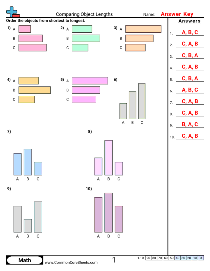 Assessment worksheet for comparing measurements in early childhood education Worksheet featuring a Measurement Comparison Assessment for Pre-K subtraction skills