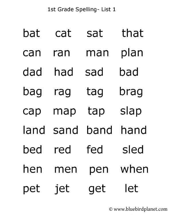 Can You Spell That? worksheet for measuring early spelling skills Worksheet for evaluating spelling abilities in Pre-K students