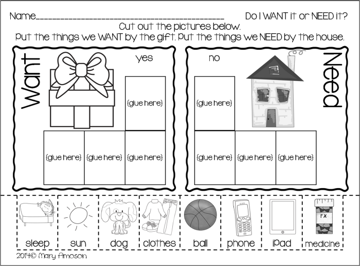 Wants and Needs worksheet for teaching preschoolers about essentials and desires Worksheet illustrating the difference between wants and needs for preschoolers
