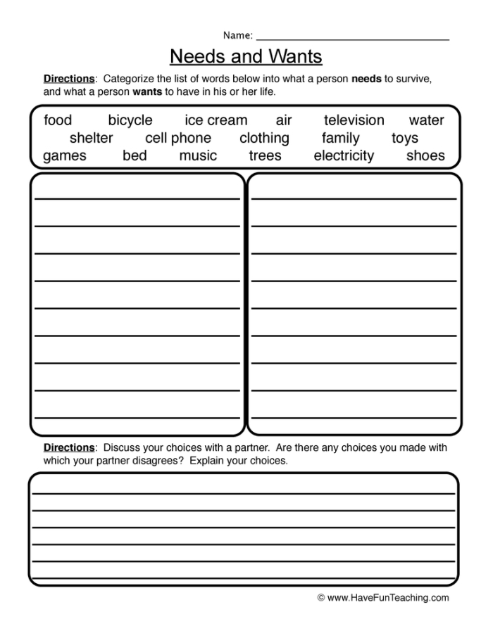 Educational worksheet image for teaching young children about needs versus wants Wants and Needs worksheet for preschoolers to distinguish between wants and needs