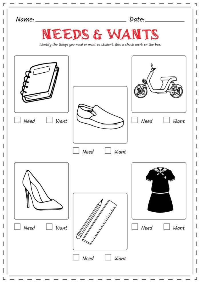 Visual guide for helping young children distinguish between what they want and what they need Worksheet illustrating wants and needs for preschoolers learning about integers and rational numbers