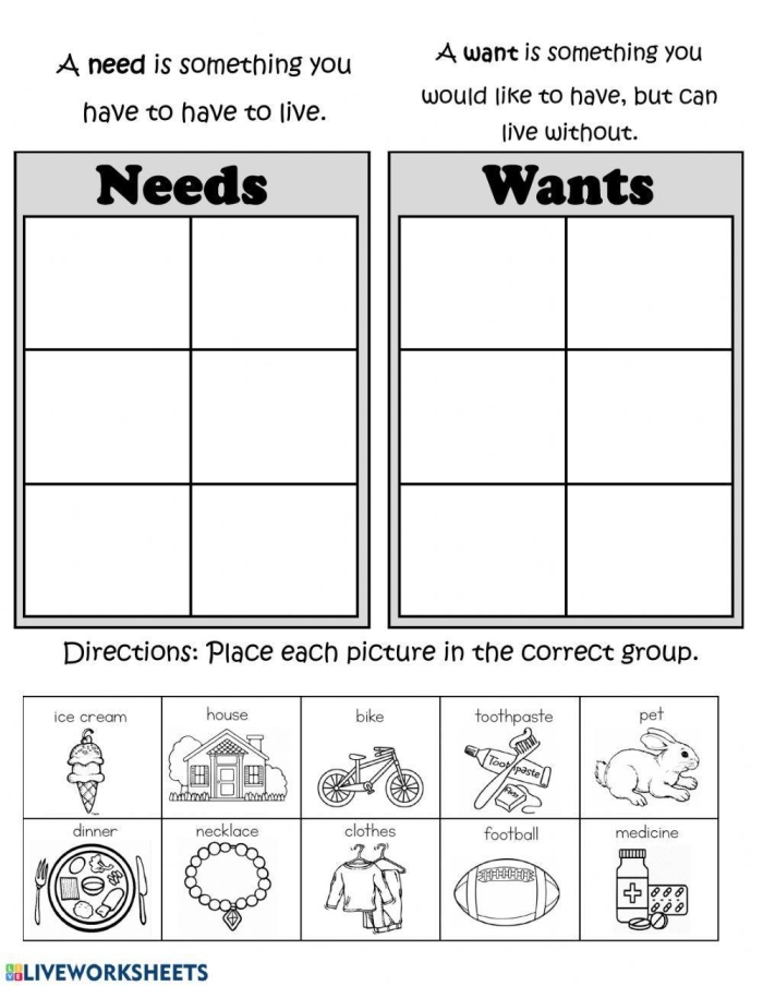 Wants and Needs worksheet for Integers and Rational Numbers, Grade Pre-K Worksheet illustrating the difference between wants and needs for preschoolers