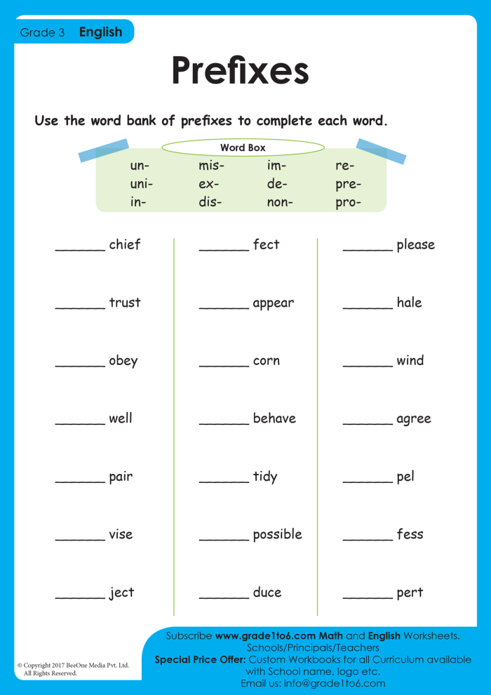 Interactive Prefix Pond worksheet for fifth-grade grammar practice Students analyzing the Prefix Pond worksheet, focusing on word sorting and prefix identification
